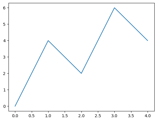 ../_images/a7c7fe68ed4c84b361ea7bb245efcead7b16d96683588b8e1e4193c67caaca0b.png